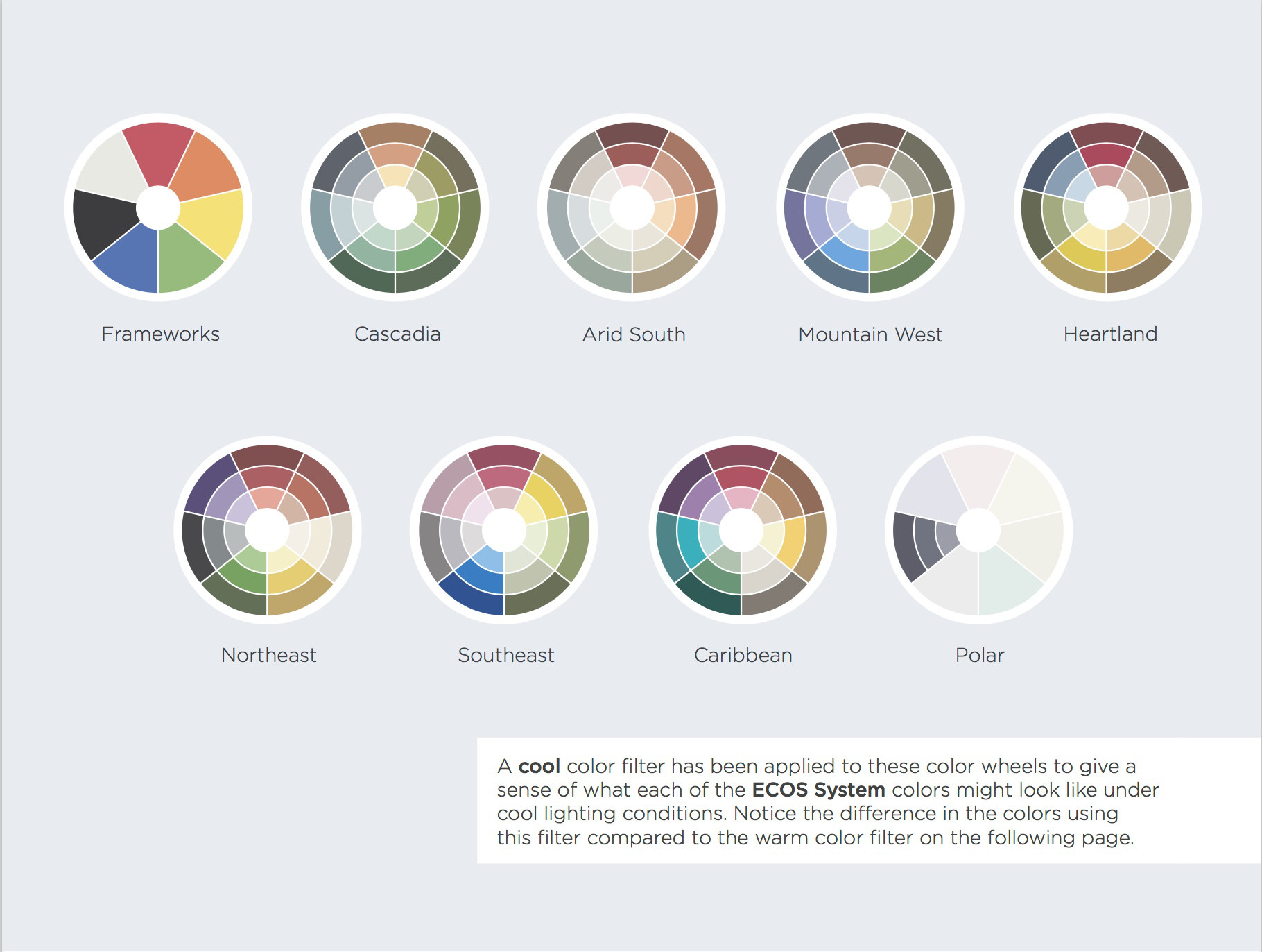 A cool color filter has been applied to these color wheels to give a sense of what each of the ECOS System colors might look like under cool lighting conditions. Notice the difference in the colors using this filter compared to the warm color filter on the following page.